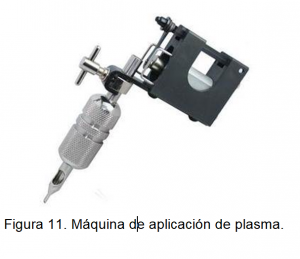 soluciones capilares